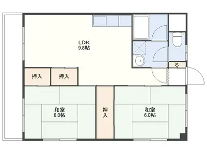 グリーンヒルハイツ(2LDK/1階)の間取り写真