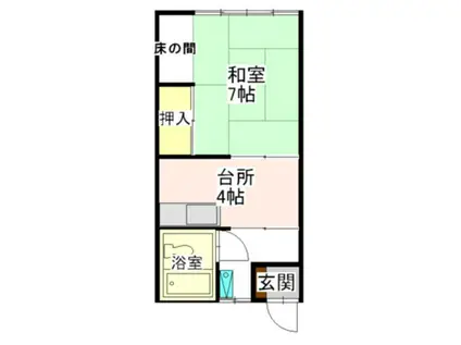 コーポ花田(1K/2階)の間取り写真