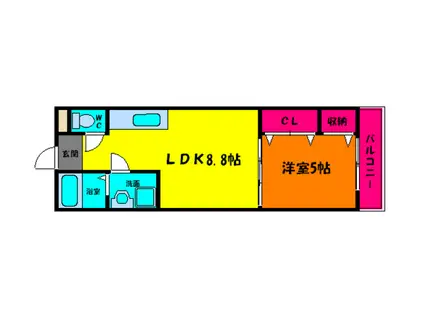 フジパレス和泉中央II番館(1LDK/1階)の間取り写真
