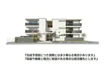 D-ROOM末広町
