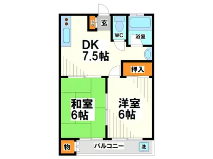 メモリーハウス(2DK/2階)の間取り写真