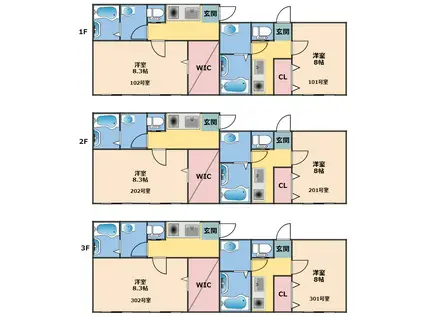成田市幸町アパート(1K/2階)の間取り写真