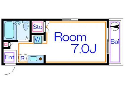 宮内サンハイツ西新井F棟(ワンルーム/2階)の間取り写真