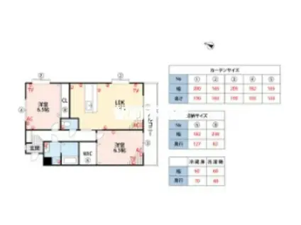 ボリ・モゼII(2LDK/6階)の間取り写真