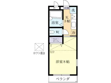 サンコーポIII(1K/2階)の間取り写真