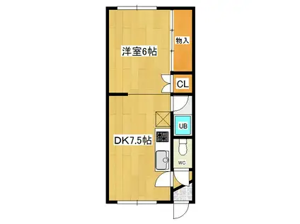 ハイツフロックス(1DK/1階)の間取り写真