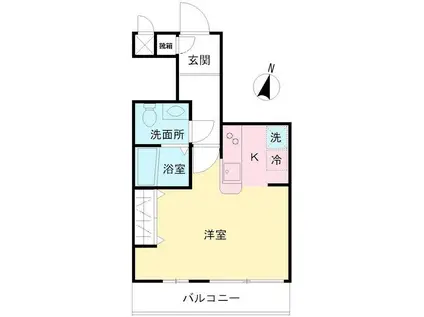 ノイエ・ドムール(ワンルーム/2階)の間取り写真