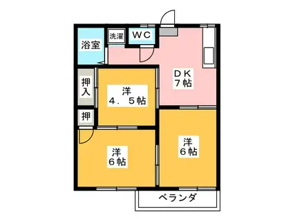 グリーンハイツA(3DK/2階)の間取り写真