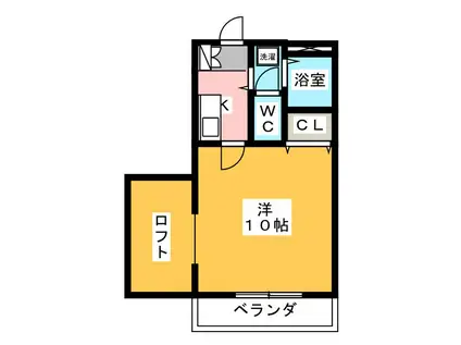 アビタシオン(1SK/2階)の間取り写真