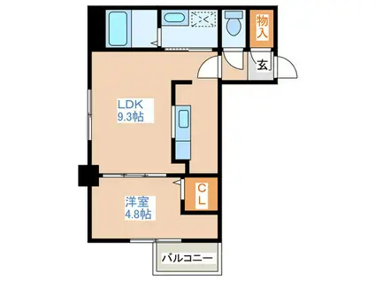 S-FORT北大前(1LDK/2階)の間取り写真