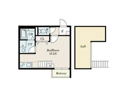 PATINA砂田橋(ワンルーム/2階)の間取り写真