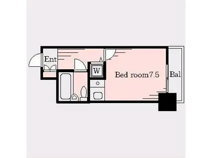 ライオンズマンション上野松が谷第2(ワンルーム/8階)の間取り写真