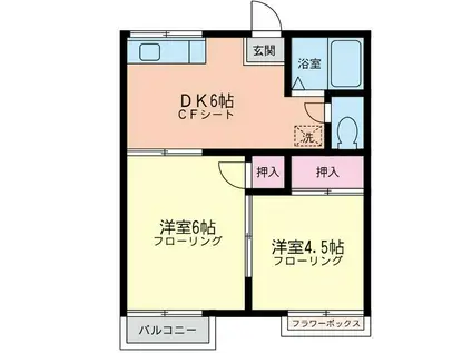 南栗原6丁目アパート(2DK/2階)の間取り写真