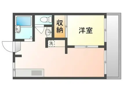 ハイムデアフロイデ I(1DK/2階)の間取り写真