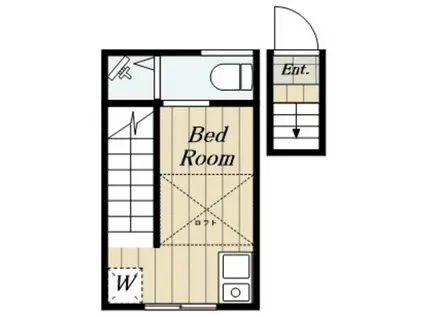 サークルハウス中落合(ワンルーム/2階)の間取り写真