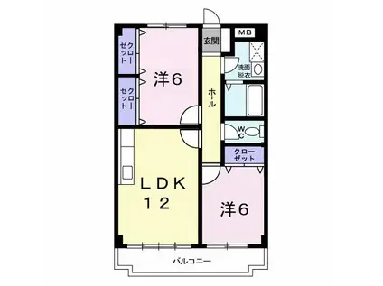 セゾン八尾東(2LDK/3階)の間取り写真