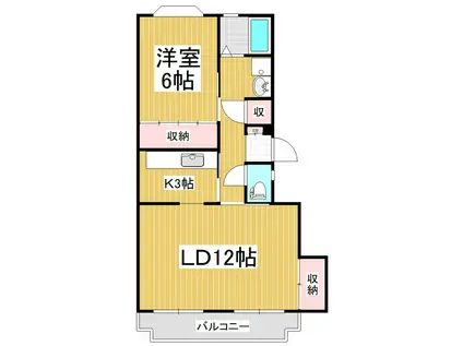 ハイツ岡田(1LDK/3階)の間取り写真