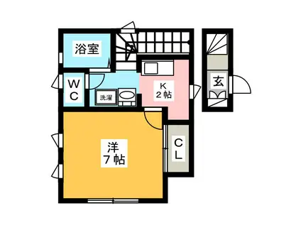 ドゥヨロズ(1K/2階)の間取り写真
