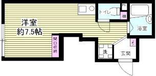 南千住ハウス(ワンルーム/2階)の間取り写真