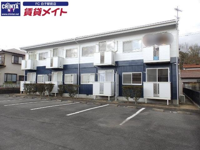 ブリジックI