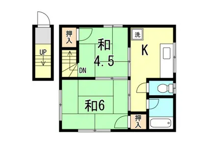 長田天神アパート(2K/2階)の間取り写真