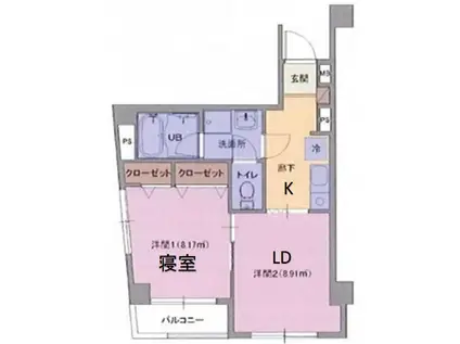 千代田町 千代田シティハウス(1LDK/5階)の間取り写真