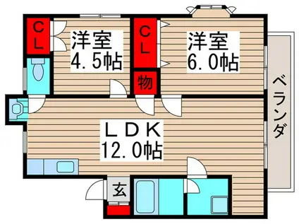 パールハイツ鎌倉B(2LDK/1階)の間取り写真