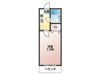 ＪＲ京浜東北線 東十条駅 徒歩7分 3階建 築36年(1K/1階)の間取り写真