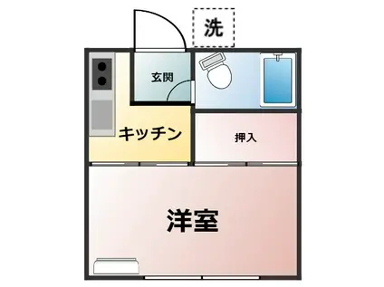 福士アパート(1K/2階)の間取り写真