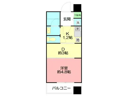 シャンテいせはら(1DK/7階)の間取り写真