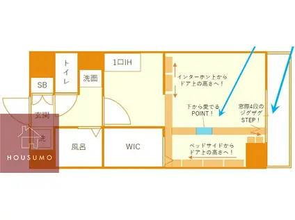 フローライト蛍池(1K/6階)の間取り写真