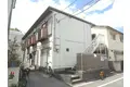 アネックスK