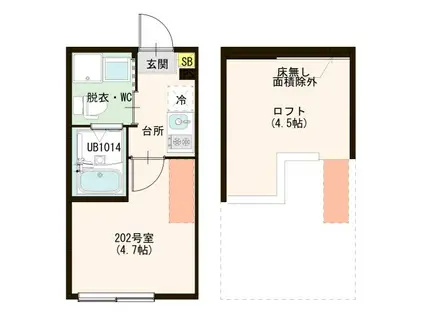 ハーモニーテラス東四つ木VII(1K/2階)の間取り写真