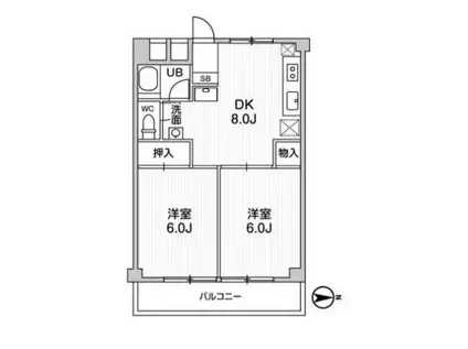東高円寺ハイム(2DK/2階)の間取り写真