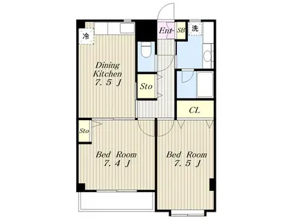 ヒルトップ・レジデンス(2DK/2階)の間取り写真