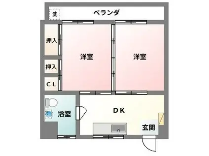 高良ハイツ(2DK/2階)の間取り写真