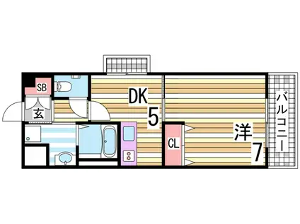 ST.HILLS(1DK/5階)の間取り写真