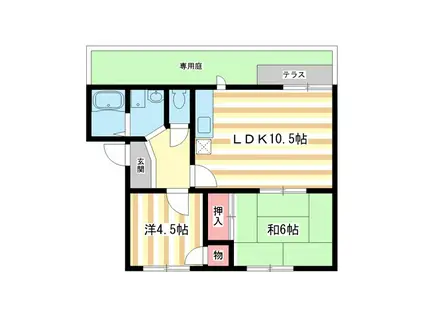 グリーンコーポA(2LDK/1階)の間取り写真