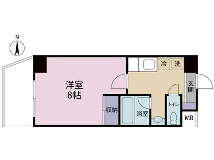 ブリアン・ドォール湘南藤沢(1K/3階)の間取り写真