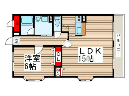 コバビレッジA棟(1LDK/2階)の間取り写真