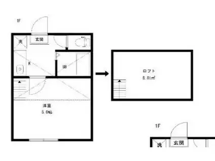 ステージ四谷(1K/2階)の間取り写真