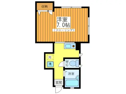 プラム松原(1K/1階)の間取り写真