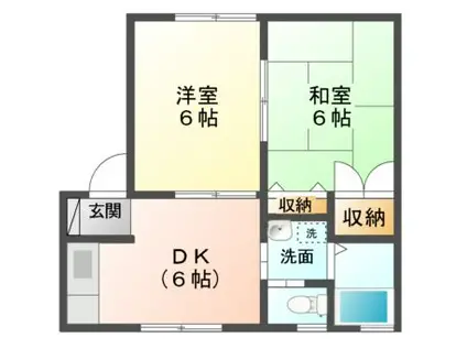 桔梗野ハイツ(2DK/1階)の間取り写真