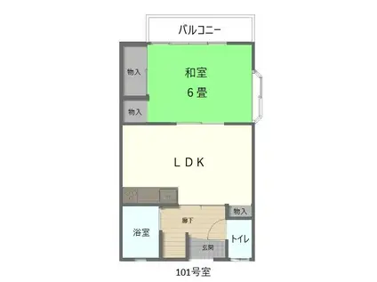 リュミエール・東金 B棟(1DK/1階)の間取り写真