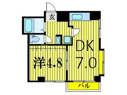 レミタージュ・ド・ハヤシ(1DK/2階)の間取り写真