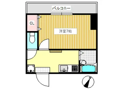 鈴木ビル(1K/2階)の間取り写真