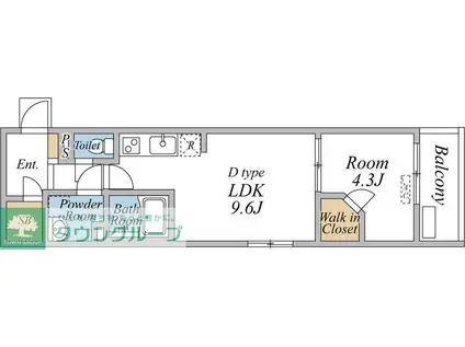 リブリ・ココシャンブル(1LDK/1階)の間取り写真