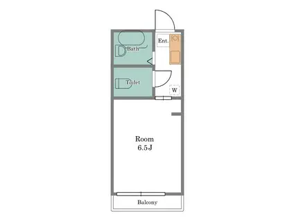 須山ビル(1K/1階)の間取り写真
