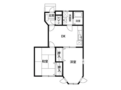シャーロットタウン2(2DK/2階)の間取り写真