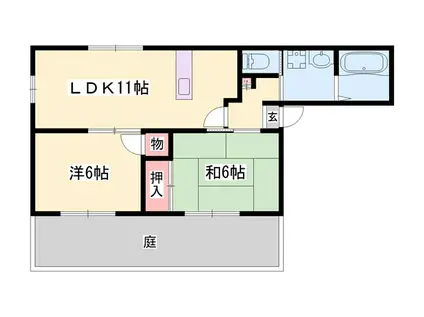 パストラルハイツB(2LDK/1階)の間取り写真